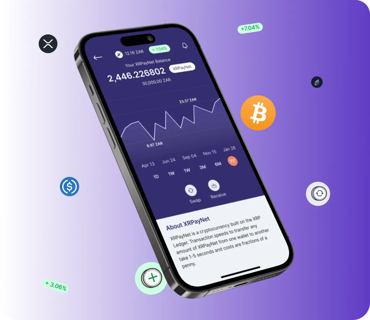 Virex Superavit - O que é o Virex Superavit?