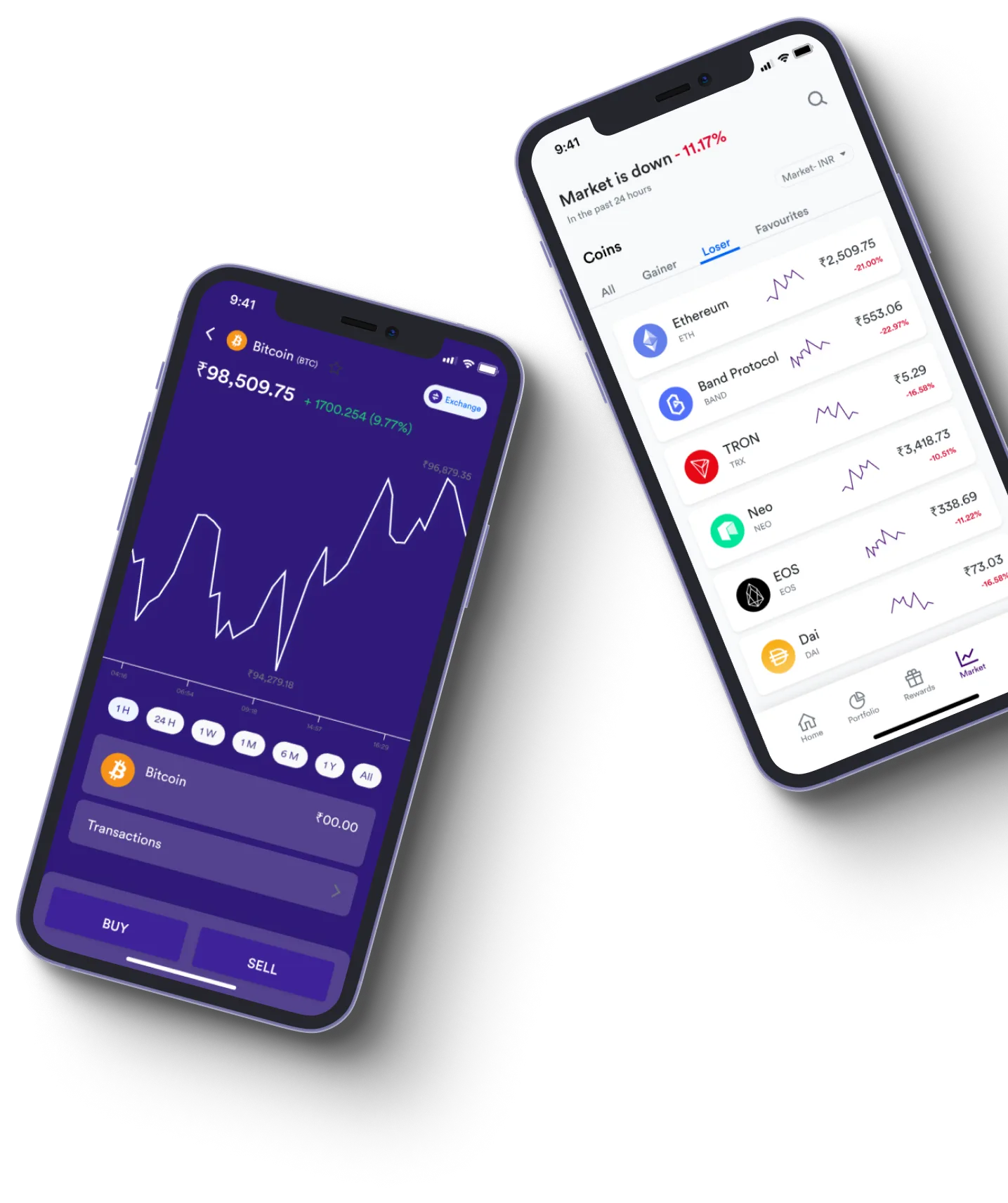 Virex Superavit  - What exactly is online trading?